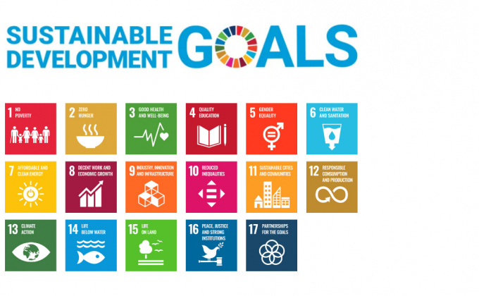 联合国17个可持续发展目标